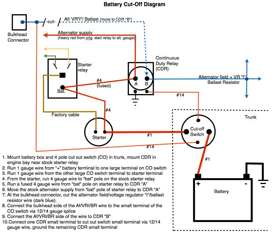 [DIAGRAM] Two Wire Alternator Wiring Diagram Mopar